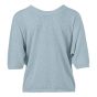 Pull batwing 2 kanten draagbaar L.blauw